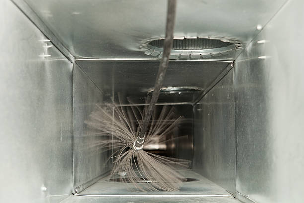 Best Affordable HVAC Duct Cleaning  in Covington, OH