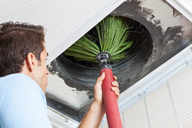 Best HVAC Duct Inspection Services  in Covington, OH